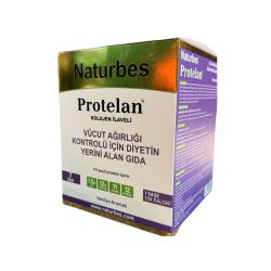 protelanyeni